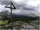 Col de Lasta